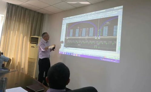 我縣召開(kāi)食用菌工廠化生產(chǎn)技術(shù)交流會(huì)